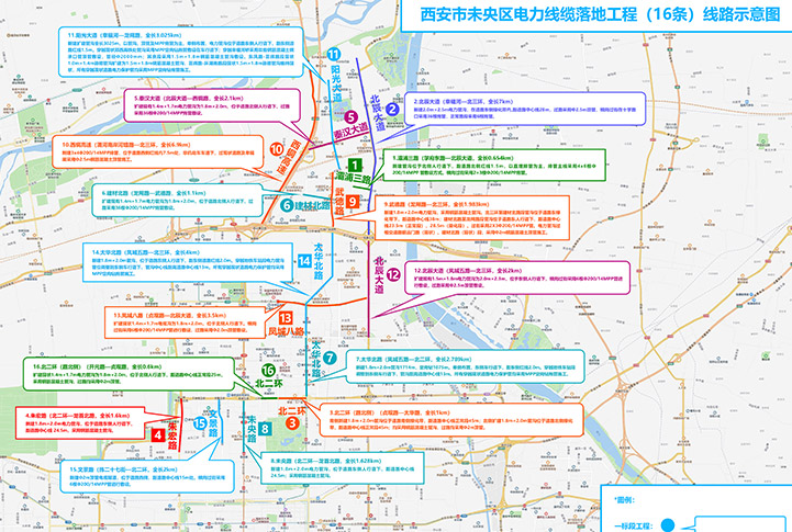 未央?yún)^(qū)電力線(xiàn)纜落地工程（EPC）